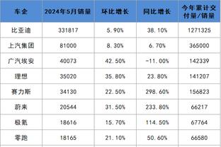 开云电竞登陆网址是多少截图3